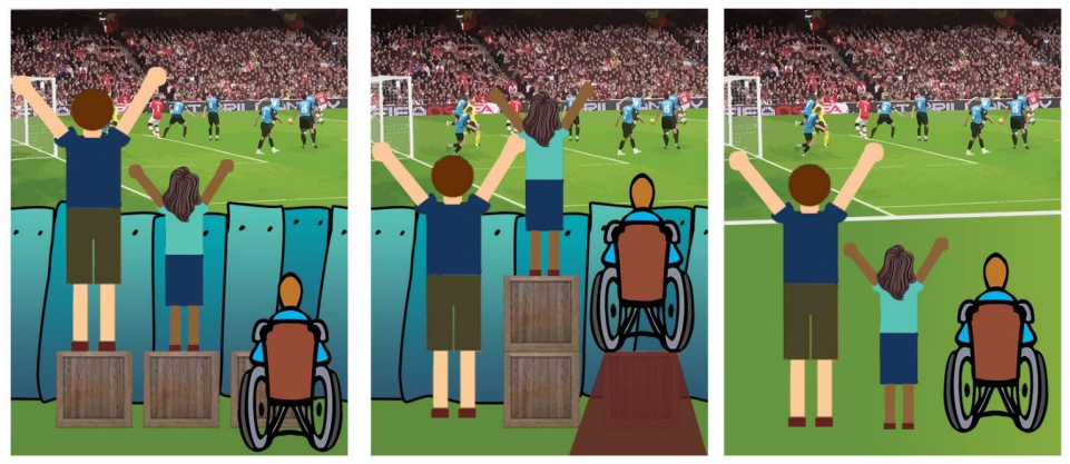 Een witte man, zwart klein meisje en een persoon in een rolstoel kijken op 3verschillende manieren naar een wedstrijd volgens ongelijke principes
